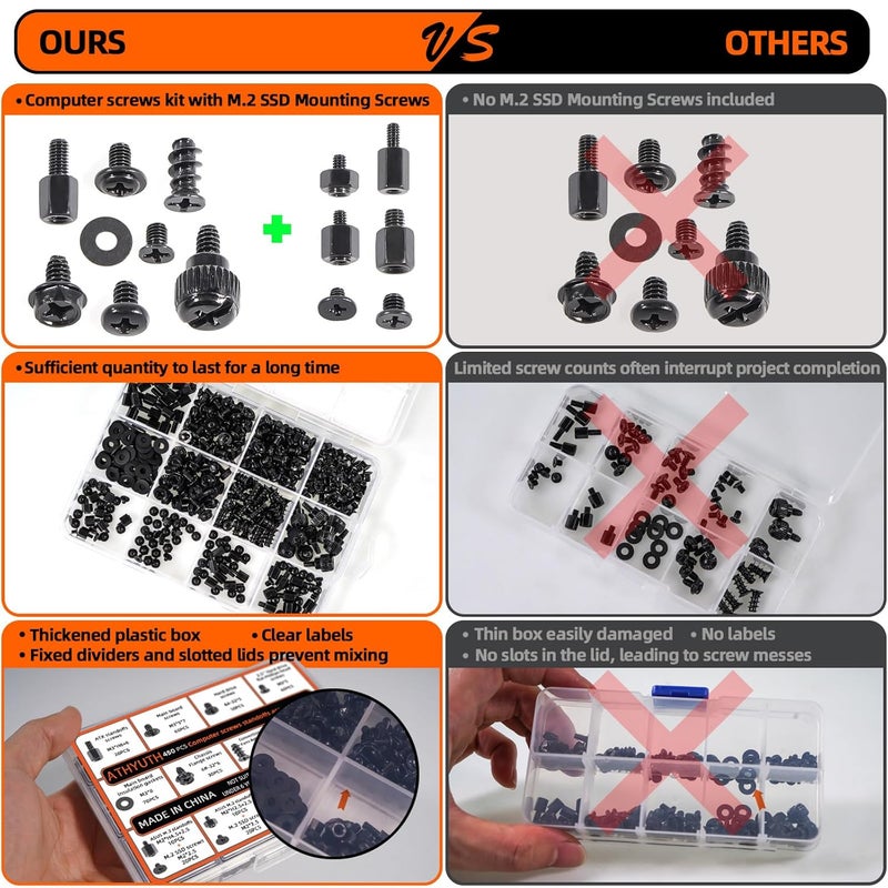 ATHYUTH Store 450-Piece Computer Screw Kit for PC Building and Repairing - Includes M.2 SSD Mounting Screws, Motherboard Standoff Screw, PC Case, SSD, HDD & Fan Screws | All-in-One Repair Kit - Image 5